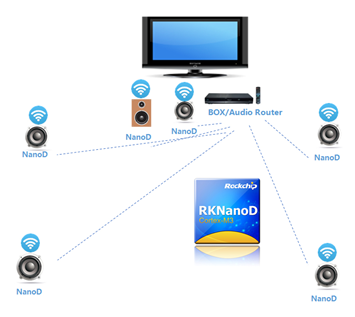 Stake(中国区)官方网站