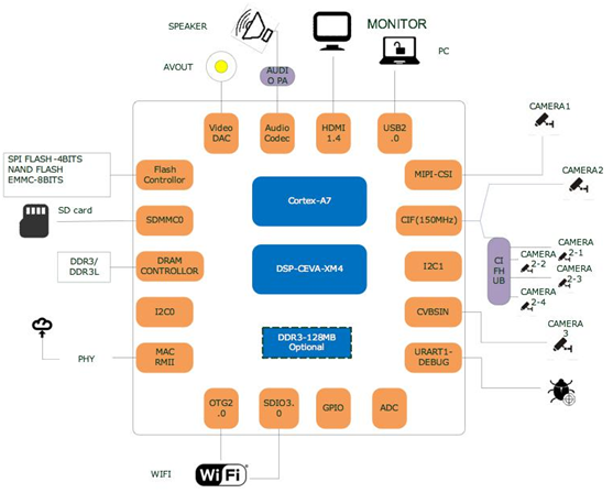 Stake(中国区)官方网站